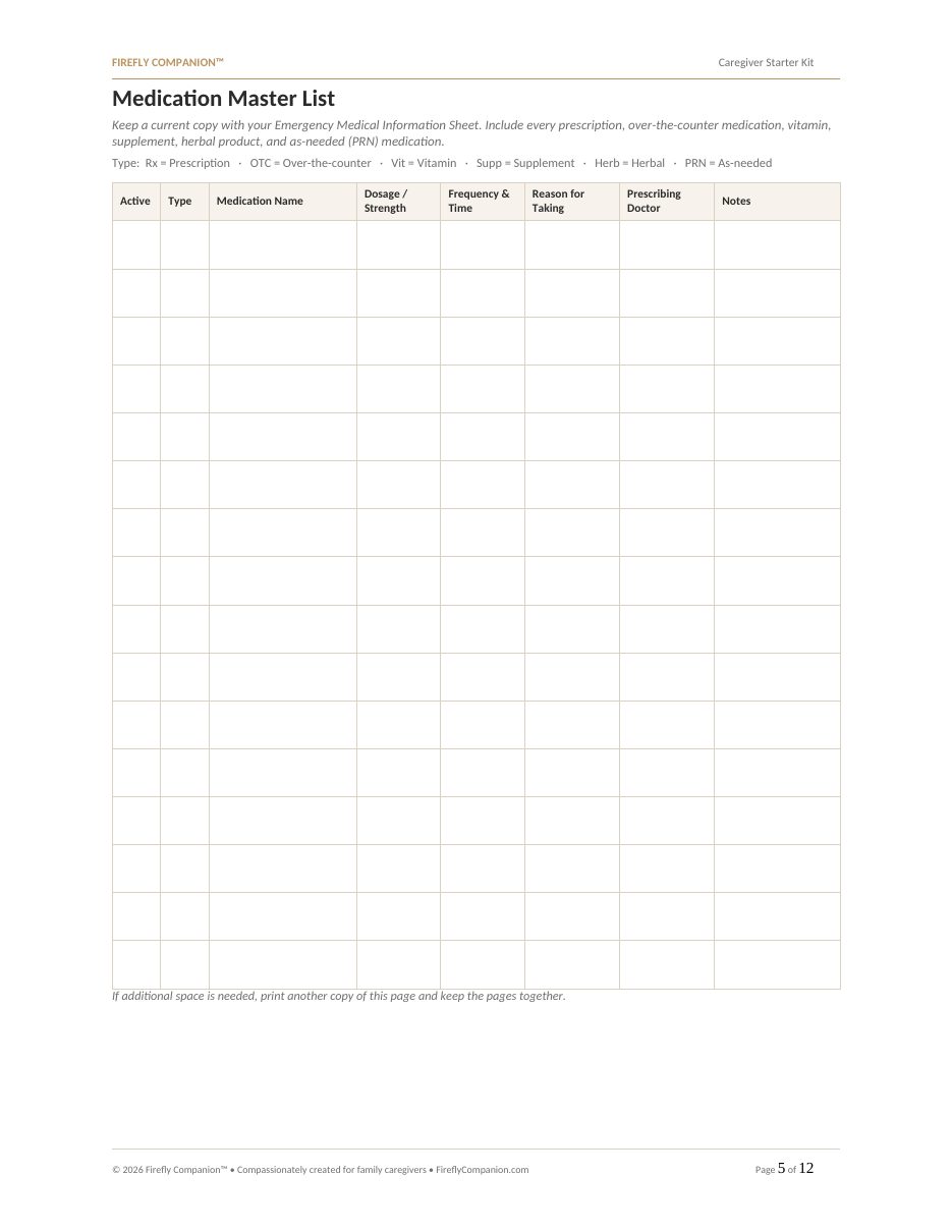 Sample page: Medication Master List